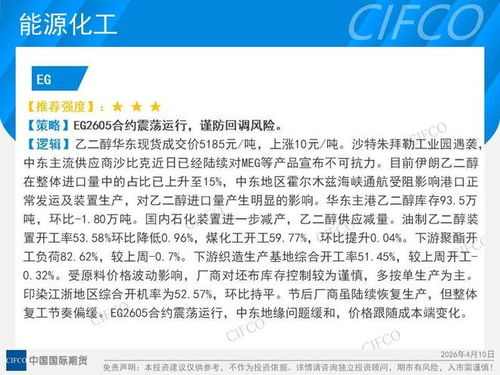 弱势下行态势延续 多晶硅、硅铁等商品市场分析