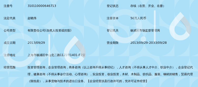 上海跃盈投资管理咨询 专业投资咨询如何为您的财富护航